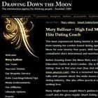 Dessiner la Lune