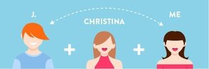 3. Dreier mit Christina