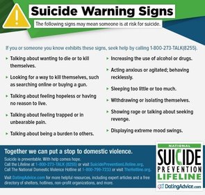 Photo de signes avant-coureurs suicidaires
