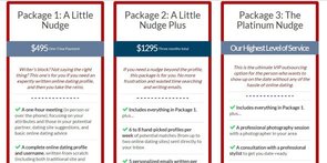 Foto van A Little Nudge-pakketplan