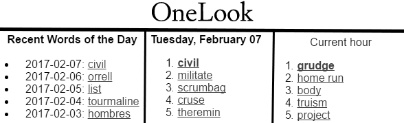 Zrzut ekranu strony Word of the Day OneLook