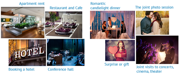 Collage der VictoriaClub-Dienste