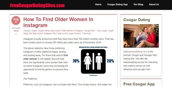 Capture d'écran du blog FreeCougarDatingSites.com
