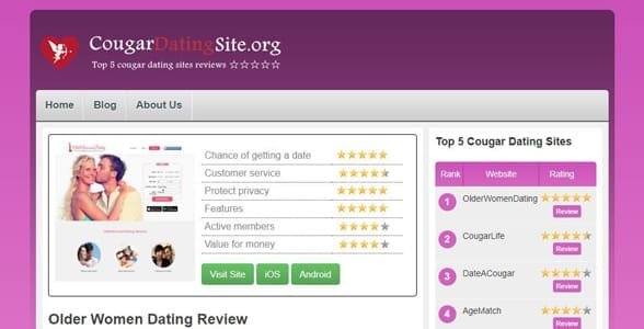 Screenshot von CougarDatingSite.com