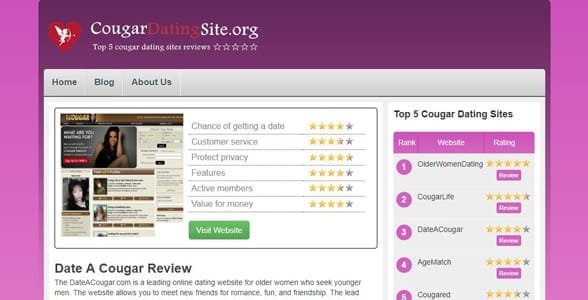 Screenshot einer CougarDatingSite.org-Rezension