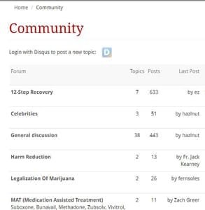 Screenshot des Online-Forums von The Fix