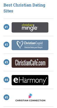 Ekran Görüntüsü Top5ChristianDatingSites.com'un flört platformu sıralaması