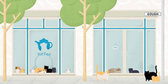 Screenshot von der KitTea Cafe-Homepage