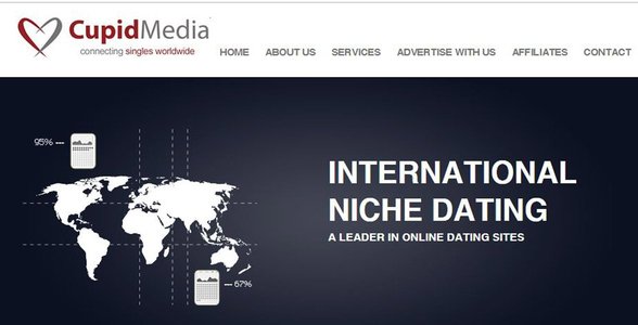 Screenshot von der Website von Cupid Media