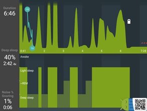 Captures d'écran des résultats de Sleep As Android
